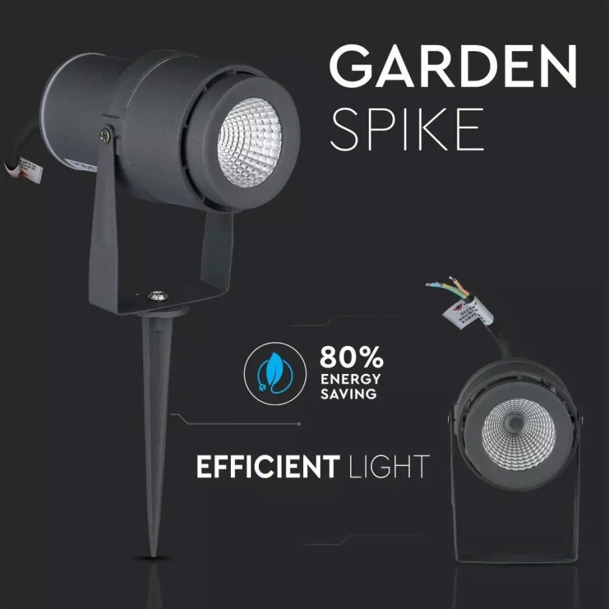 LED-ulkovalo LED/12W/100-240V IP65 harmaa - vihreä valo