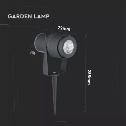 LED-ulkovalo LED/12W/100-240V IP65 harmaa - vihreä valo