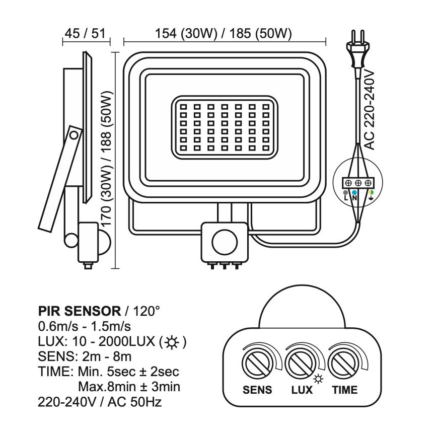 LED-ulkovalonheitin anturilla LED/50W/230V 4000K IP44 musta
