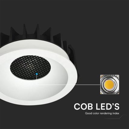 LED upotettava valo LED/12W/230V 3000/4000/6400K ø 8,6 cm valkoinen