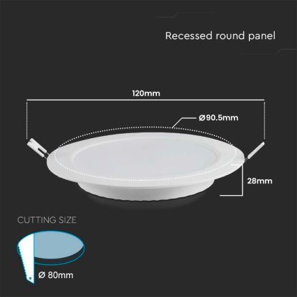 LED upotettava valo LED/3W/230V halkaisija 9,5 cm 4000K valkoinen