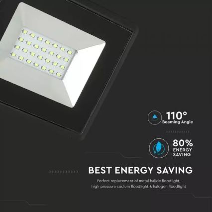 LED-valonheitin LED/20W/230V IP65 vihreä valo