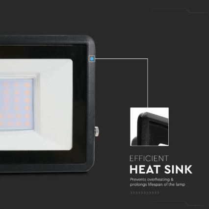LED Valonheitin suoralla liitännällä SAMSUNG CHIP LED/30W/230V IP65 4000K