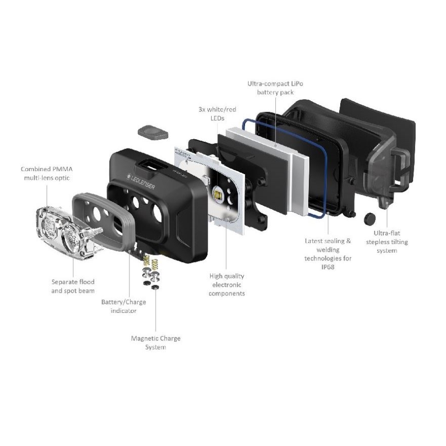 Ledlenser HF4R Core - LED himmennettävä ladattava otsalamppu LED/1000 mAh IP68 500 lm 35 h musta