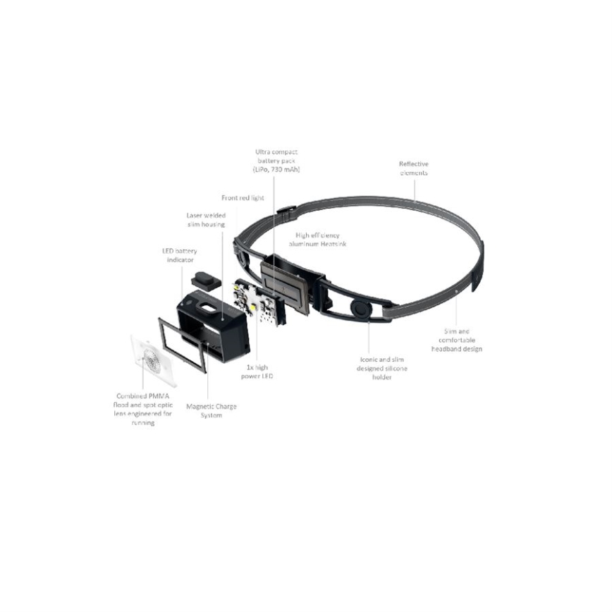 Ledlenser NEO1R - himmennettävä ladattava LED-otsalamppu 730 mAh IP67 250 lm 15 h sininen