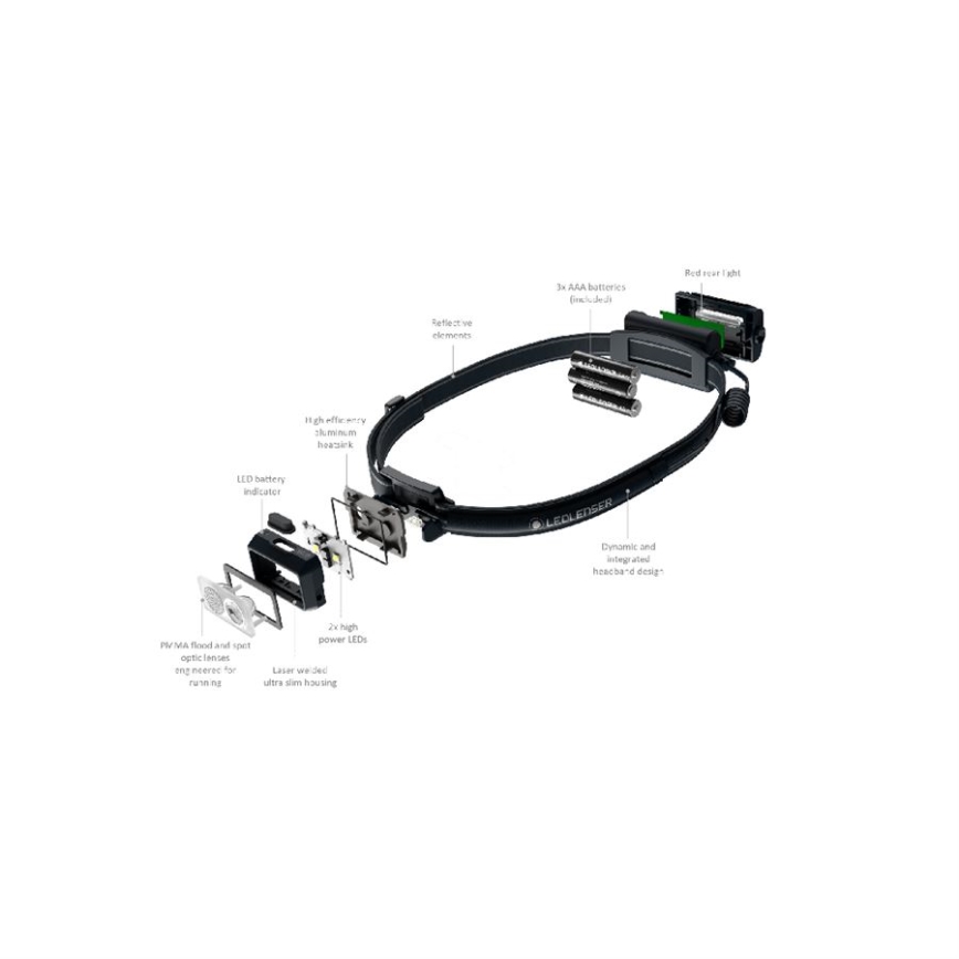 Ledlenser NEO3 - himmennettävä LED-otsalamppu LED/3xAAA IP54 400 lm 20 h sininen