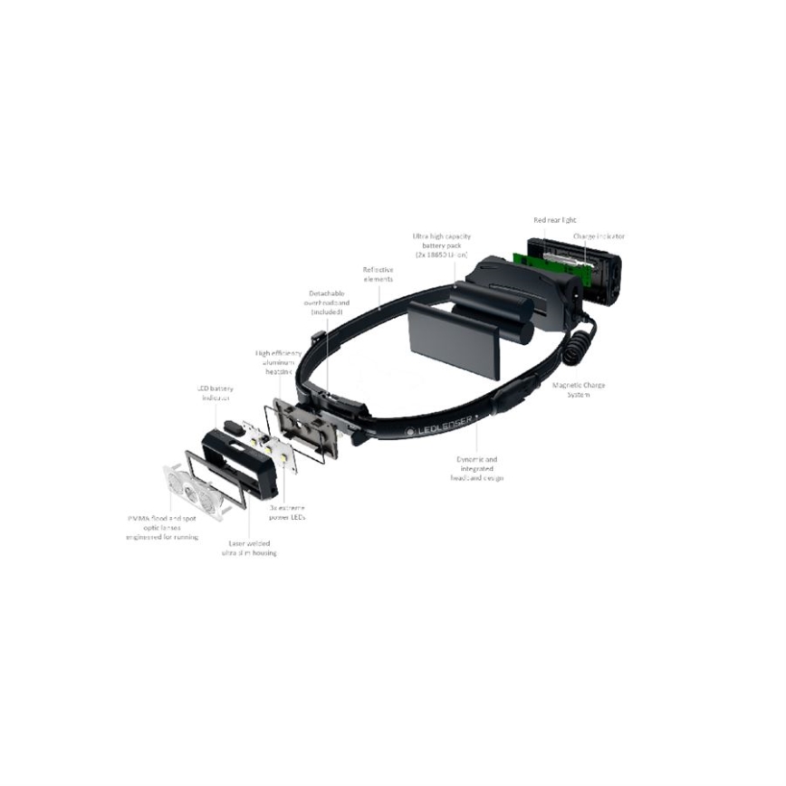 Ledlenser NEO9R - himmennettävä ladattava LED-otsalamppu LED/5000 mAh IP54 1200 lm 120h musta/sininen