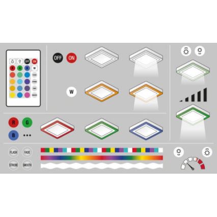 Ledvance - Himmennettävä LED-RGB-kattovalaisin LED/19W/230V + Kauko-ohjaus