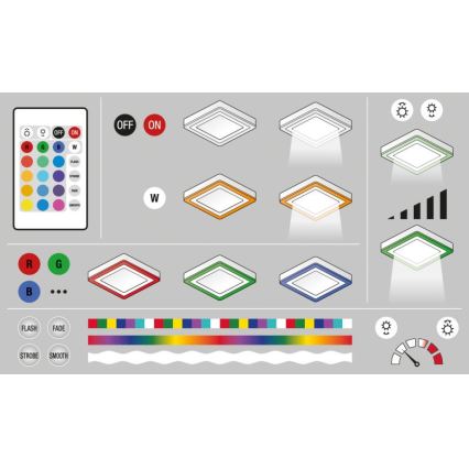 Ledvance - Himmennettävä LED-RGB-kattovalaisin LED/38W/230V + Kauko-ohjaus