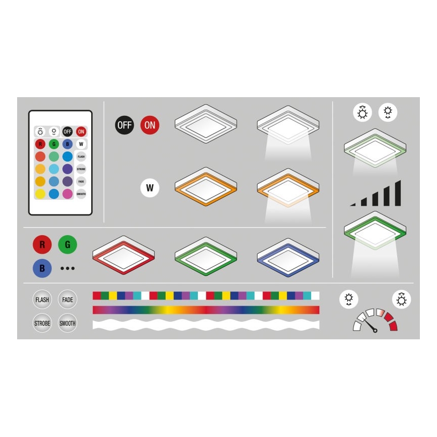 Ledvance - Himmennettävä LED-RGB-kattovalaisin LED/38W/230V + Kauko-ohjaus
