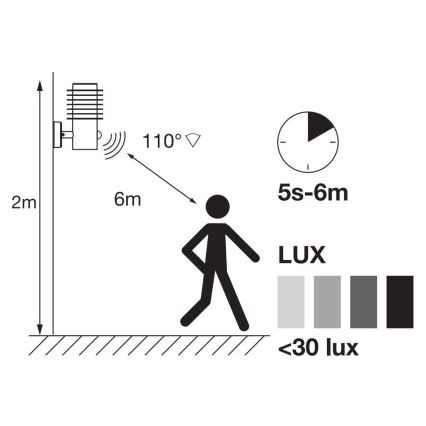 Ledvance - LED Ulkovalo anturilla ENDURA RONDO LED/9,5W/230V IP44 kromi