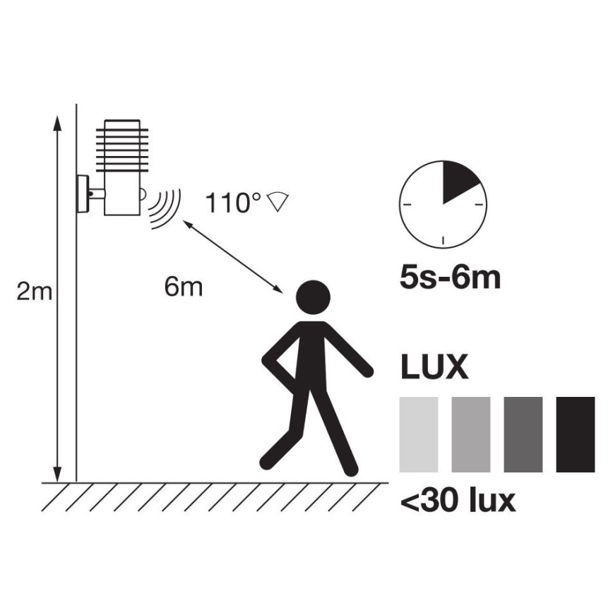 Ledvance - LED Ulkovalo anturilla ENDURA RONDO LED/9,5W/230V IP44 kromi