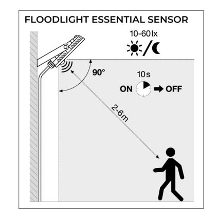 Ledvance - LED Valonheitin ulkokäyttöön sensorilla FLOODLIGHT LED/30W/230V 6500K IP65