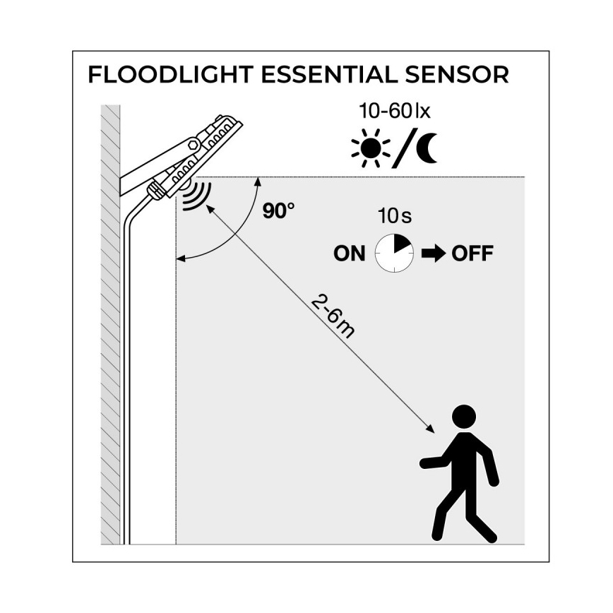 Ledvance - LED Valonheitin ulkokäyttöön sensorilla FLOODLIGHT LED/30W/230V 6500K IP65