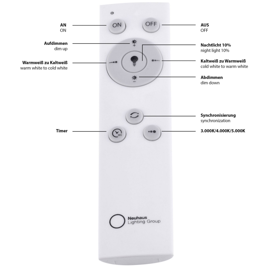 Leuchten Direkt 14755-21- LED Himmennettävä kattovalo FLAT LED/28W/230V 2700-5000K + kauko-ohjain