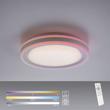 Leuchten Direkt 15152-16 - LED RGBW Himmennettävä valo SPHERIC LED/18W/230V+kaukosäädin