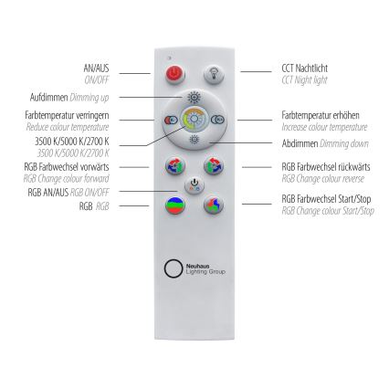 Leuchten Direkt 15411-2 - LED RGB Himmennettävä kattovalo CYBA 26W/230V + kaukosäädin