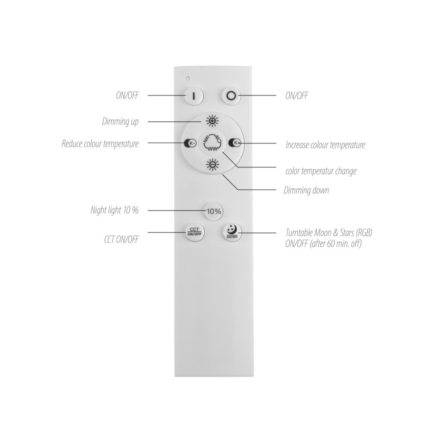 Leuchten Direkt 15572-18 - LED RGBW Himmennettävä valo ASTRO LED/17,5W/230V+kaukosäädin