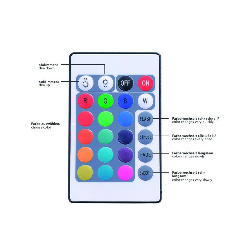 Leuchten Direkt 81209-70 - LED RGB Himmennettävä nauha TEANIA 3m 16,2W/12/230V + kauko-ohjain
