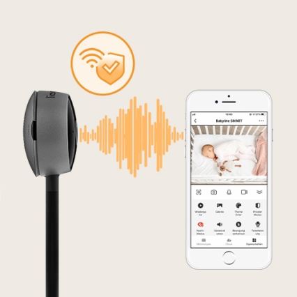 Lionelo - Älykäs vauvamonitori BABYLINE SMART Wi-Fi musta