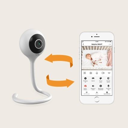 Lionelo - Älykäs vauvamonitori BABYLINE SMART Wi-Fi valkoinen