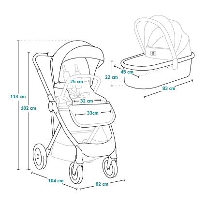 Lionelo - AMBER 2-in-1 yhdistelmävaunut, laivastonsininen