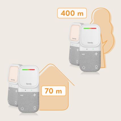 Lionelo - Langaton ladattava audiovauvamonitori BABYLINE 2.2 5V