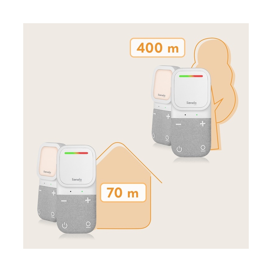 Lionelo - Langaton ladattava audiovauvamonitori BABYLINE 2.2 5V
