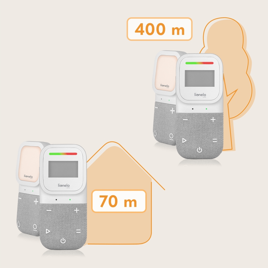 Lionelo - Langaton ladattava audiovauvamonitori BABYLINE 2.3 5V