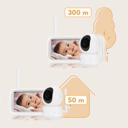 Lionelo - Näytöllinen vauvamonitori BABYLINE 9.1 5V 3600 mAh