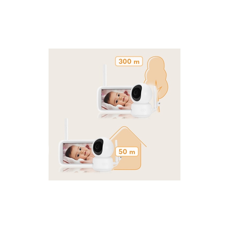 Lionelo - Näytöllinen vauvamonitori BABYLINE 9.1 5V 3600 mAh