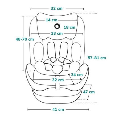 Lionelo - NEAL i-Size auton turvaistuin 100-150 cm, turkoosinvihreä