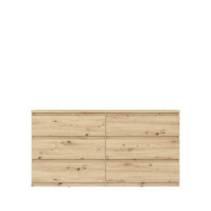 MAO-laatikosto, artisan-tammi