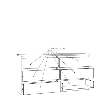 MAO-laatikosto, artisan-tammi