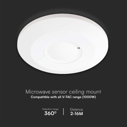 Mikroaaltouuni liiketunnistin 360° 230V valkoinen