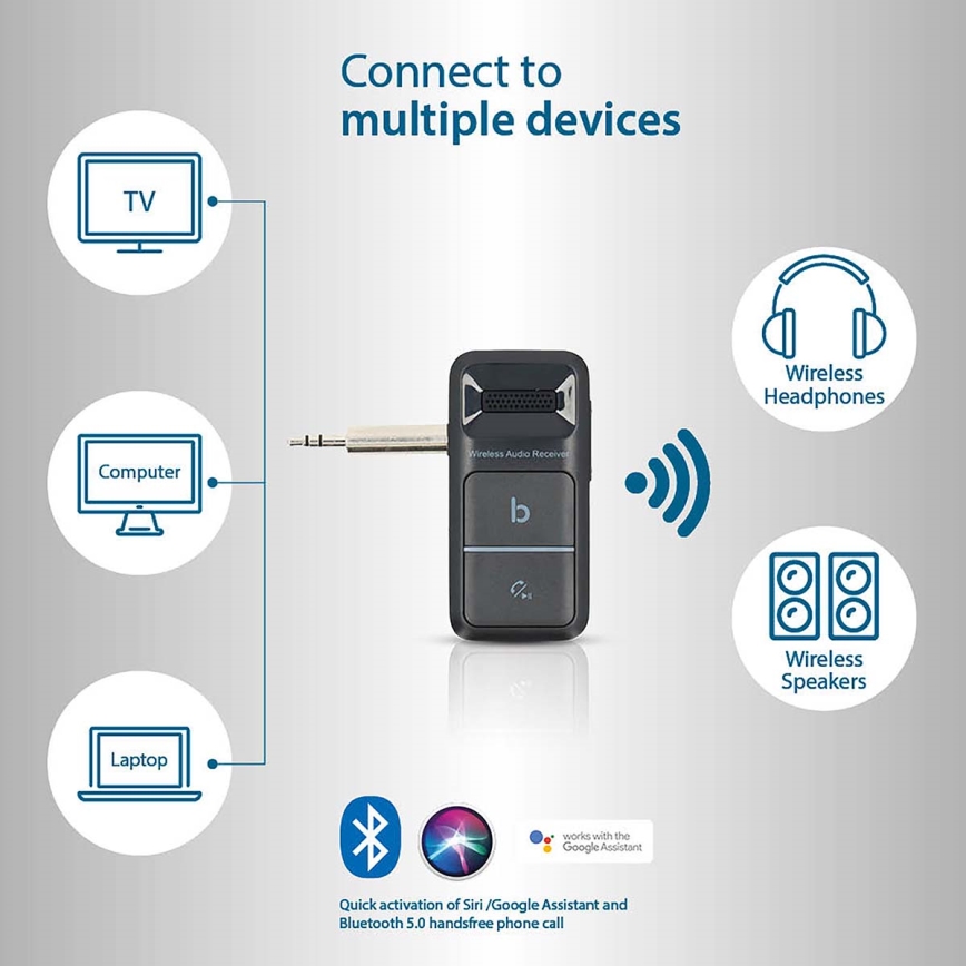 kannettava Bluetooth AUX vastaanotin