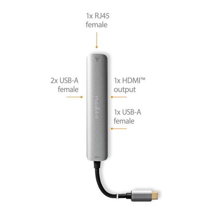 Monitoiminen USB hub