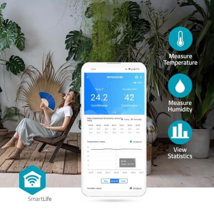 Älykäs ilmanlaadun valvonta LED mukana näyttö SmartLife Wi-Fi