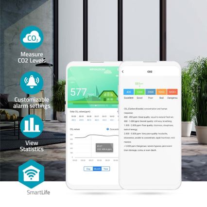 Älykäs ilmanlaadun valvonta LED mukana näyttö SmartLife Wi-Fi