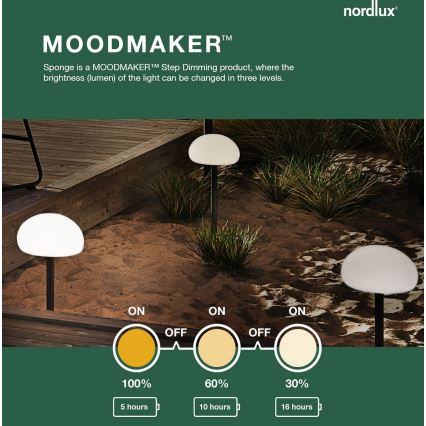 Nordlux - LED Himmennettävä kannettava ulkovalaisin SPONGE LED/4,8W/3,7V IP65