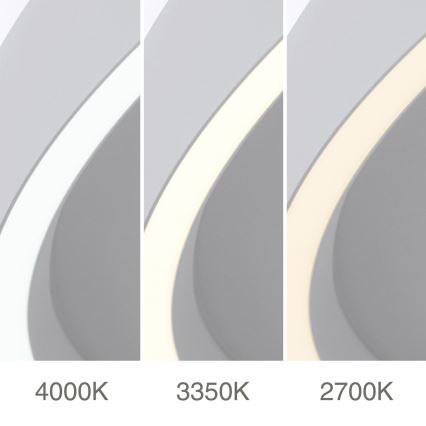 Himmennettävä LED-kattovalaisin MASCA LED/47W/230V 2700/3350/4000K halkaisija 60 cm valkoinen
