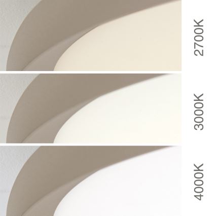 LED-kattovalaisin KANT LED/30W/230V 2700/3200/4000K halkaisija 40 cm beige