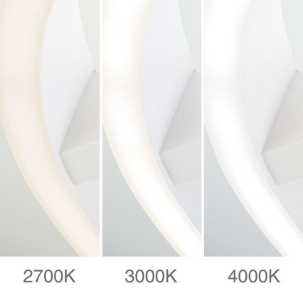 LED-kattovalaisin KOLK LED/40W/230V 2700/3000/4000K halkaisija 40 cm valkoinen