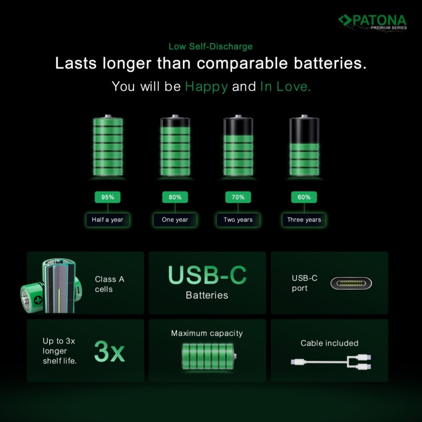 PATONA - SETTI 4x Akku AA/LR6 Li-Pol 2000mAh 1,5Vs kanssa USB-C lataus