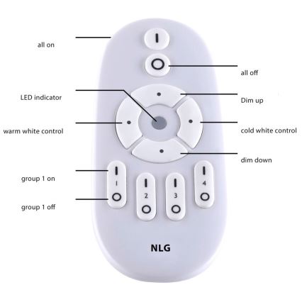 Paul Neuhaus 16537-16-O - LED Himmennettävä pinta-asetettava paneeli FLAT LED/21W/230V + kauko-ohjain