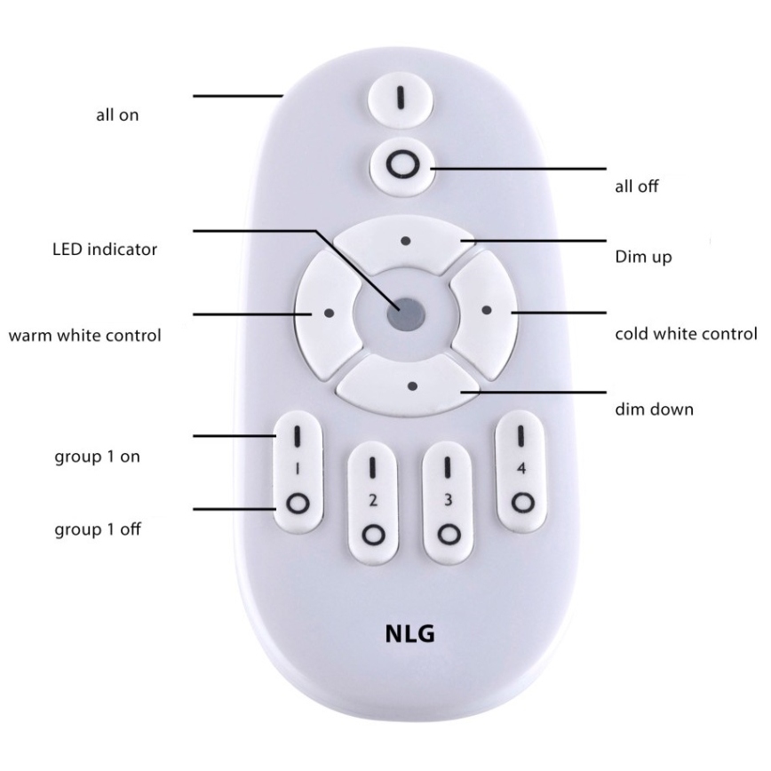Paul Neuhaus 16537-16-O - LED Himmennettävä pinta-asetettava paneeli FLAT LED/21W/230V + kauko-ohjain