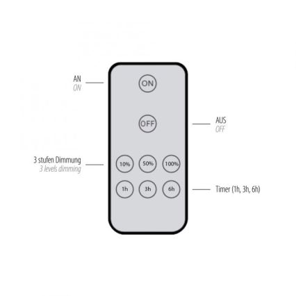 Paul Neuhaus 8152-79 - Himmennettävä LED-seinävalaisin PUNTUA LED/1W/3,7V 2200 mAh + kauko-ohjaus