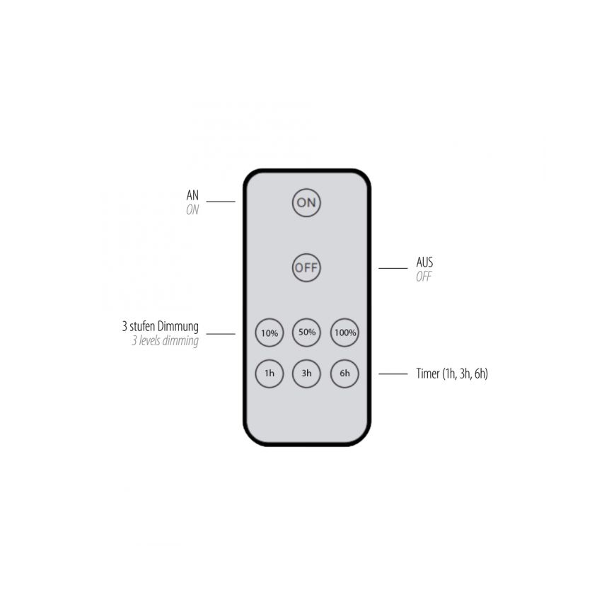 Paul Neuhaus 8152-79 - Himmennettävä LED-seinävalaisin PUNTUA LED/1W/3,7V 2200 mAh + kauko-ohjaus