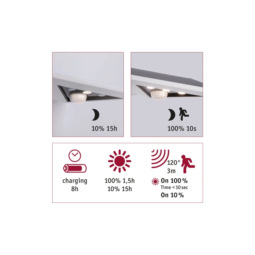 Paulmann 94244 - LED/1,2W IP44 Aurinkokäyttöinen seinävalaisin anturilla YOKO 3,7V 1800 mAh valkoinen