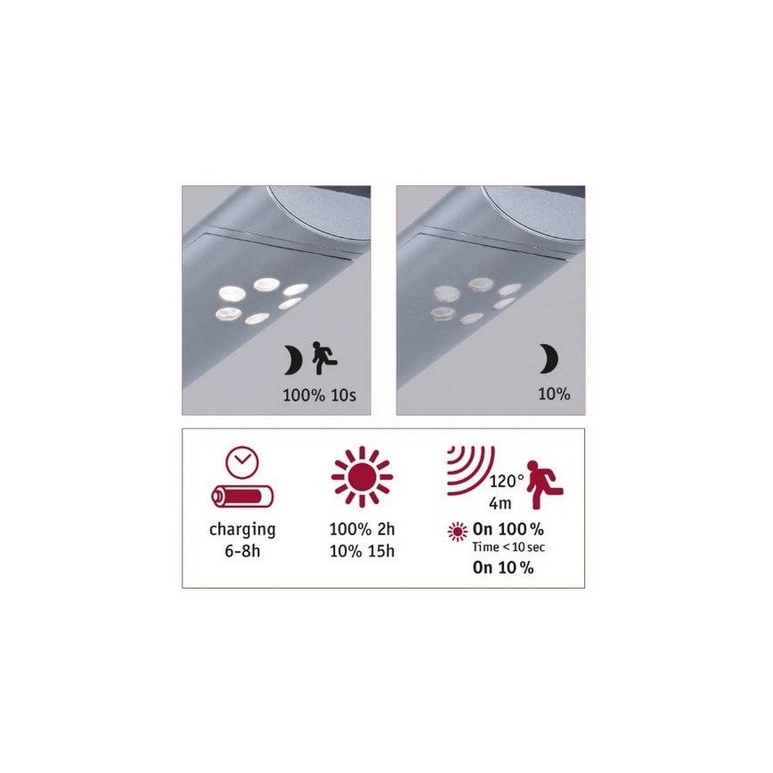 Paulmann 94261 - LED/1,2W IP44 LED-aurinkovalo liiketunnistimella ILIAS 3,7V